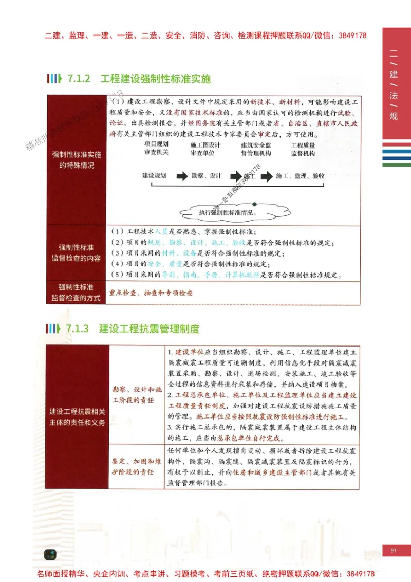 2026年二建法规-四色笔记推荐_2026二建全科_2026二级建造师（持续更新）看这里_2026二建法规SVIP_01-精华文档✿电子教材✿历年真题_04-2026年二建法规-经典教辅-四色笔记推荐