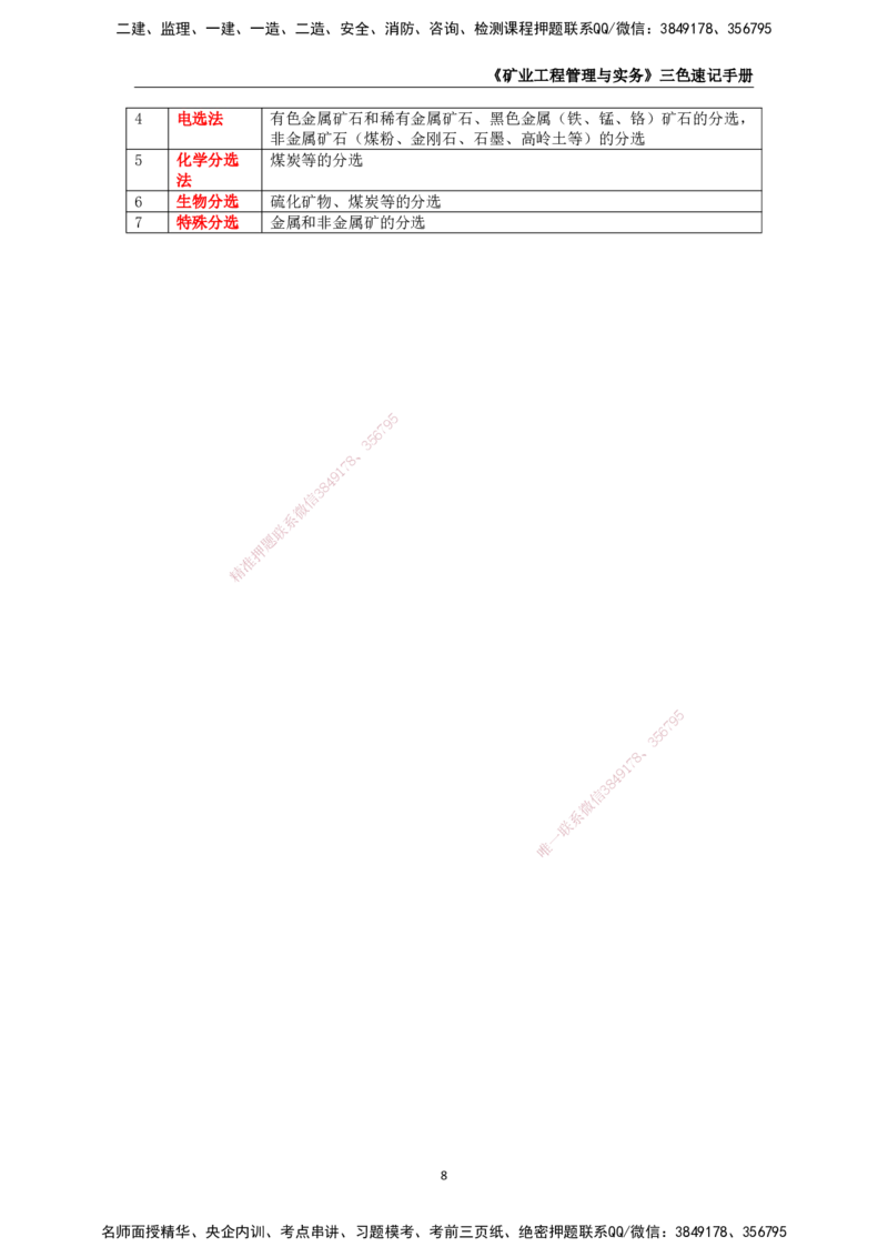 KL-矿业-三色速记手册_2026年一级建造师_2026年一建矿业_2025年一建矿业SVIP_01-精华文档✿电子教材✿历年真题_29-矿业《三色速记手册》KL