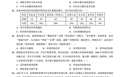 重庆实验外国语学校2025-2026学年度（上）高2026届9月月考（二）历史_2025年10月_251001重庆实验外国语学校2025-2026学年高三上学期9月月考（二）（全科）
