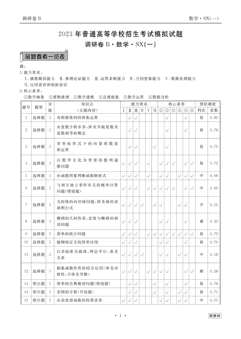 数学答案_2023高考押题卷_32023高考衡水金卷先享题调研卷_新教材版_调研卷&middot;数学