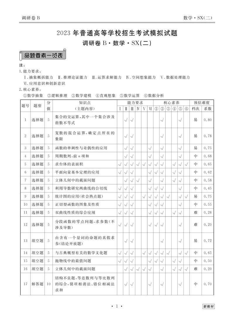 数学答案_2023高考押题卷_32023高考衡水金卷先享题调研卷_新教材版_调研卷&middot;数学