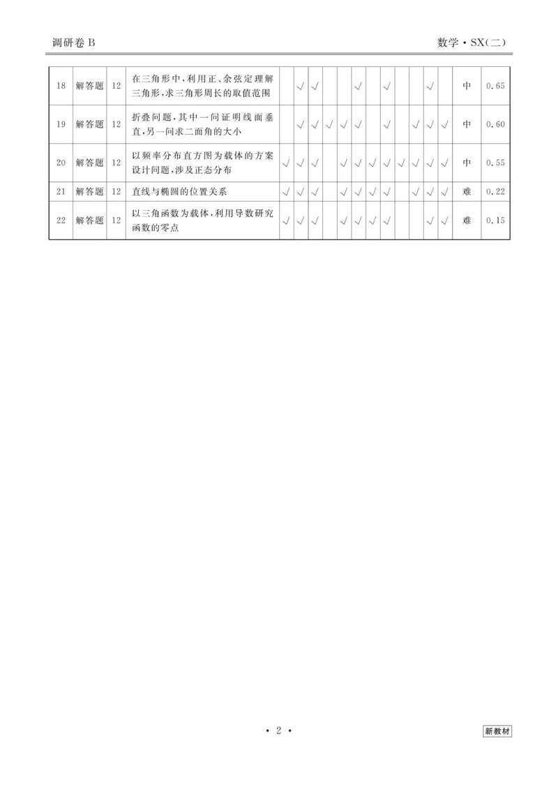 数学答案_2023高考押题卷_32023高考衡水金卷先享题调研卷_新教材版_调研卷&middot;数学
