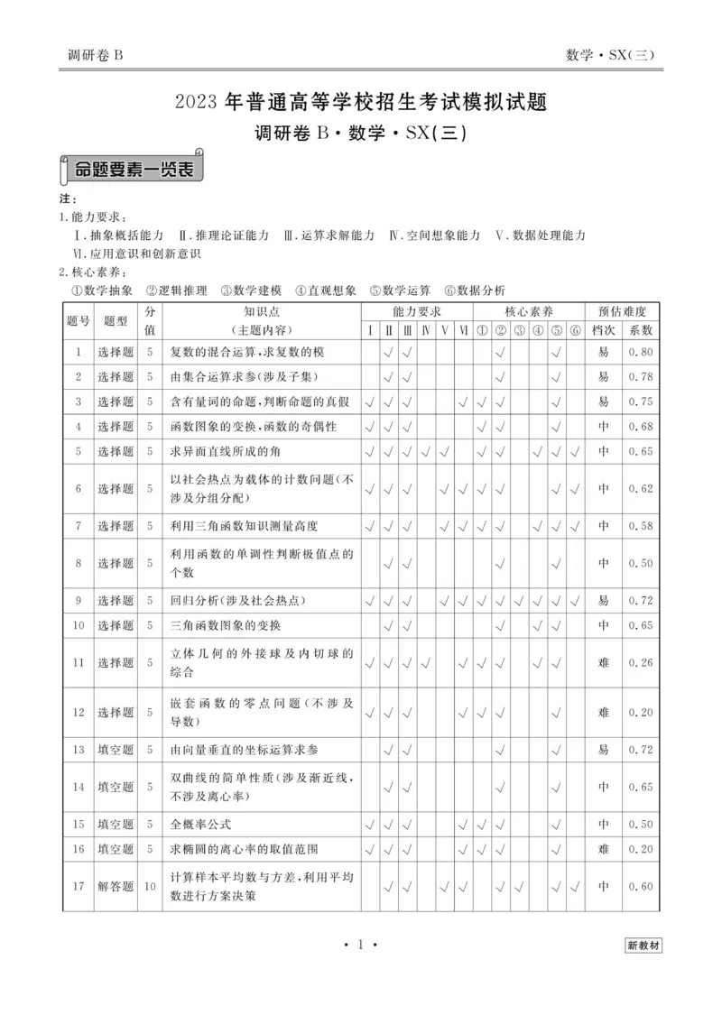 数学答案_2023高考押题卷_32023高考衡水金卷先享题调研卷_新教材版_调研卷&middot;数学
