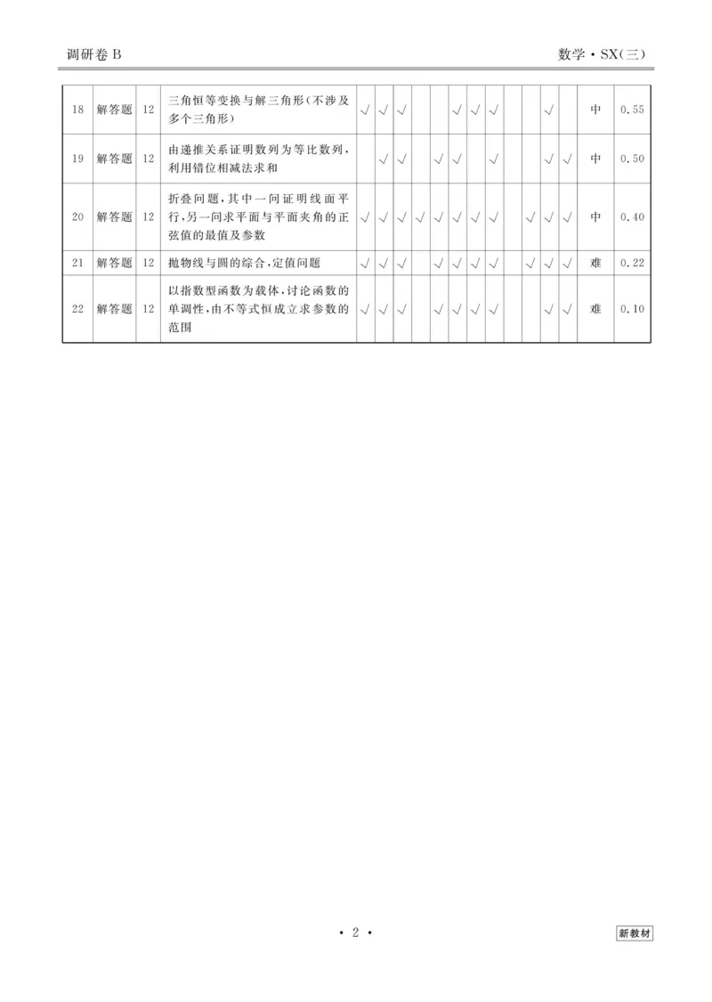 数学答案_2023高考押题卷_32023高考衡水金卷先享题调研卷_新教材版_调研卷&middot;数学