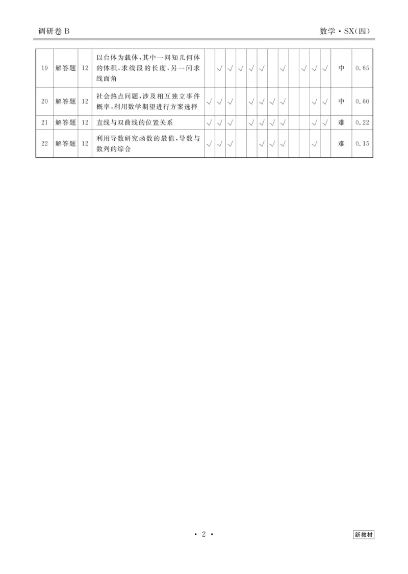 数学答案_2023高考押题卷_32023高考衡水金卷先享题调研卷_新教材版_调研卷&middot;数学