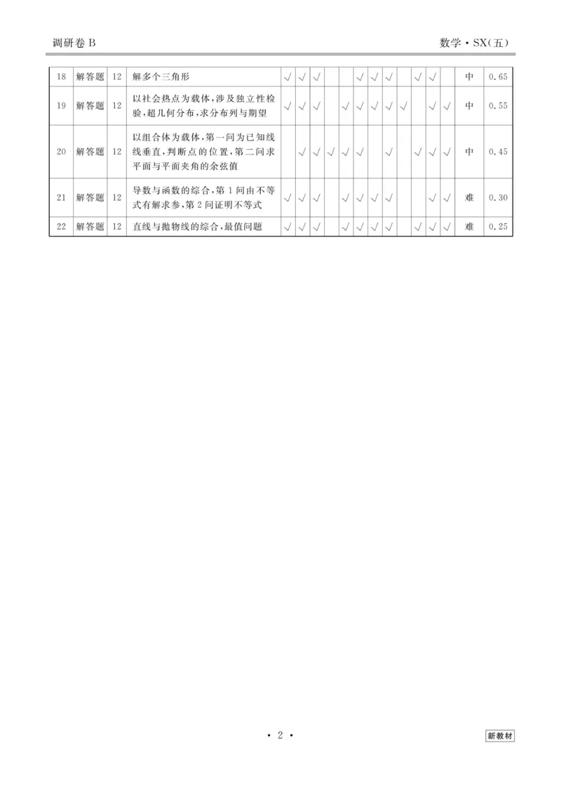 数学答案_2023高考押题卷_32023高考衡水金卷先享题调研卷_新教材版_调研卷&middot;数学