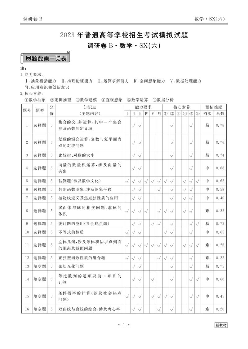 数学答案_2023高考押题卷_32023高考衡水金卷先享题调研卷_新教材版_调研卷&middot;数学