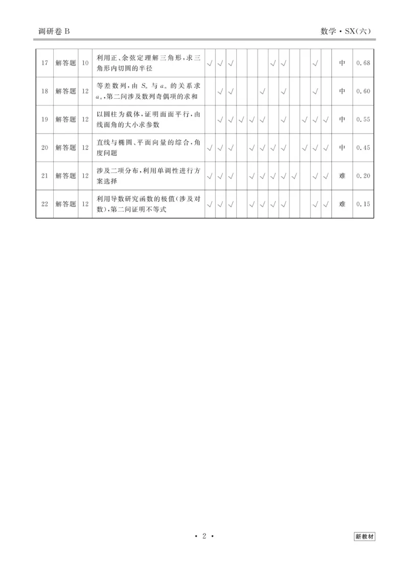 数学答案_2023高考押题卷_32023高考衡水金卷先享题调研卷_新教材版_调研卷&middot;数学