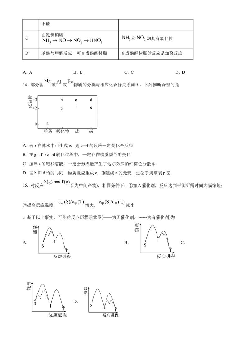 2024年广东省高考真题化学试卷（原卷版）_高考真题全网收集_化学_2024年新高考广东卷化学高考真题解析（参考版）