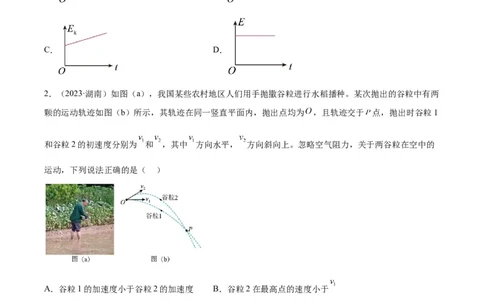 专题12抛体运动（一）（学生卷）-十年（2014-2023）高考物理真题分项汇编（全国通用）_近10年高考真题汇编（必刷）_十年（2014-2024）高考物理真题分项汇编（全国通用）