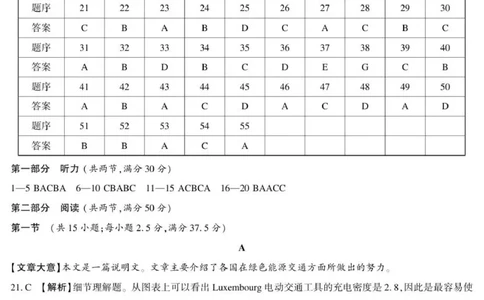 高三英语参考答案_2025年11月_251125湘豫名校联考2025年11月高三一轮复习诊断考试（全科）_湘豫名校联考2025年11月高三一轮复习诊断考试英语试题（含答案）