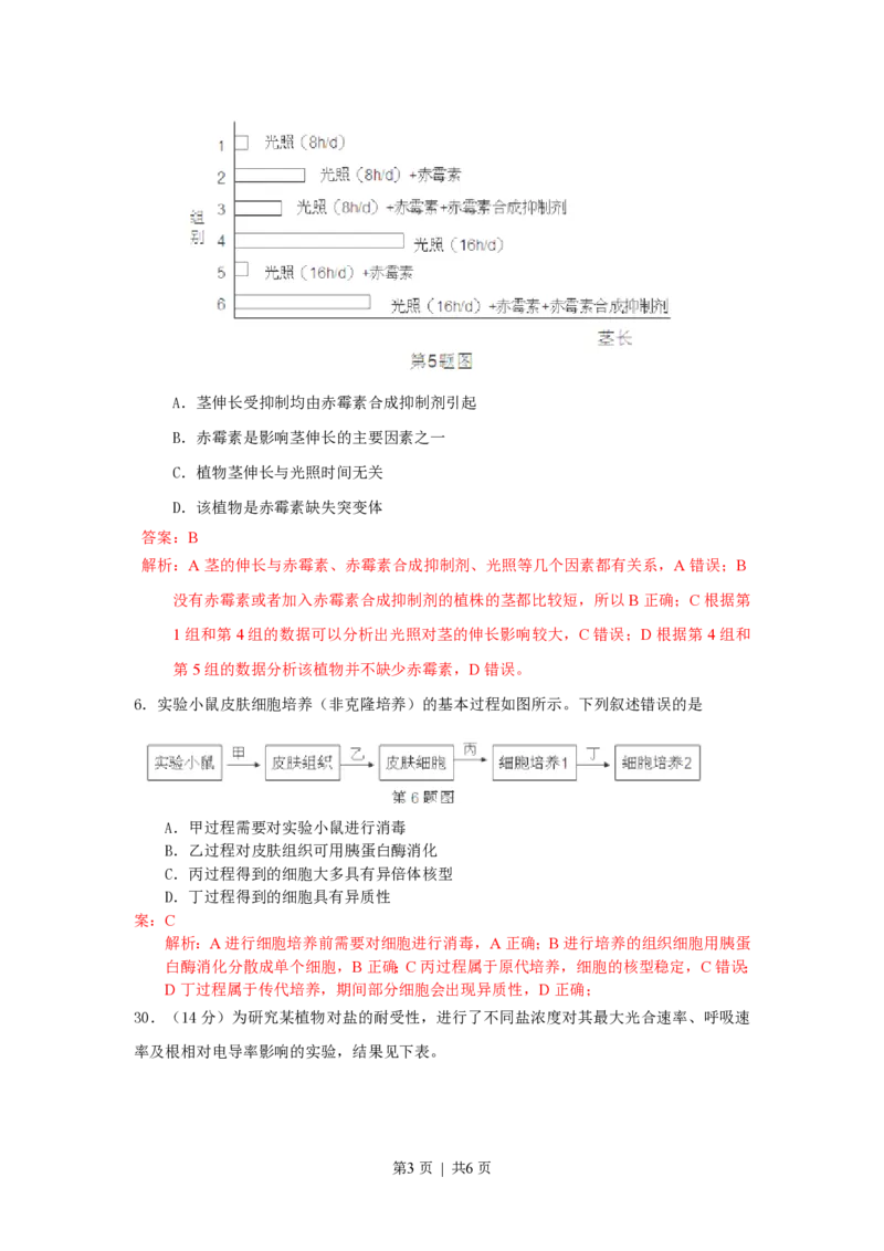 2013年高考生物试卷（浙江）（解析卷）_生物历年高考真题_新&middot;PDF版2008-2025&middot;高考生物真题_生物（按省份分类）2008-2025_2008-2025&middot;（浙江）生物高考真题