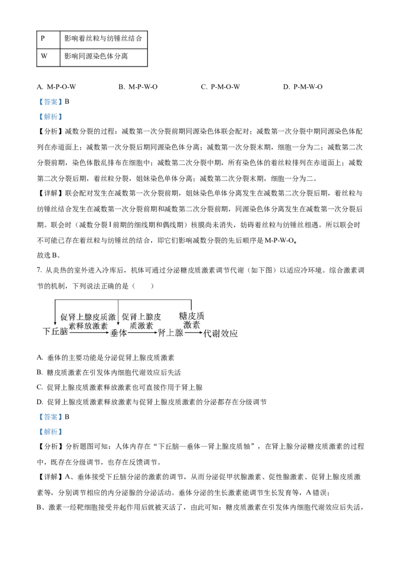 2024年江西高考真题生物试卷（解析版）_高考真题全网收集_生物学_2024年新高考江西卷生物高考真题解析（参考版）