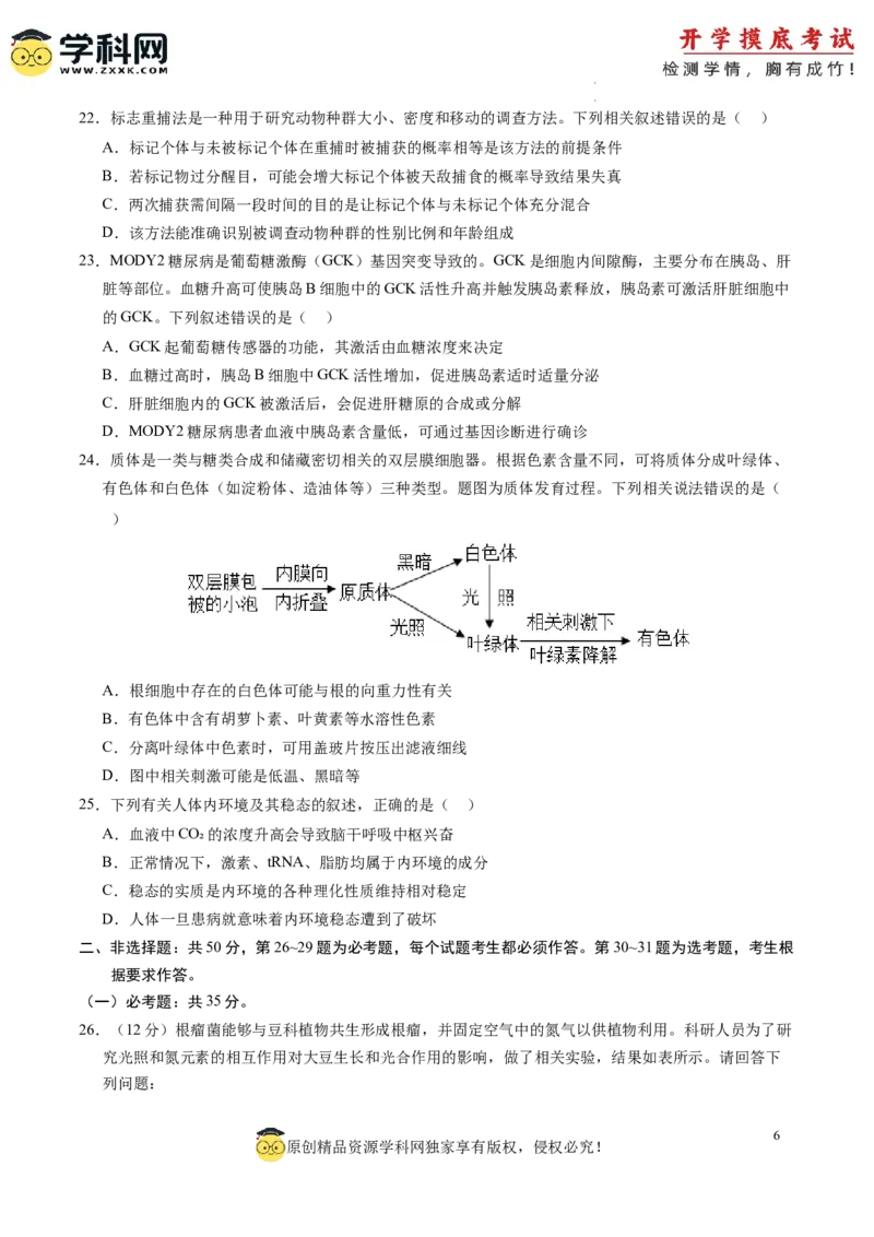 生物-2024届新高三开学摸底考试卷（老教材专用）(考试版)_2024届新高三开学摸底考试卷_生物-2024届新高三开学摸底考试卷_生物-2024届新高三开学摸底考试卷（全国通用，老教材）_39521014