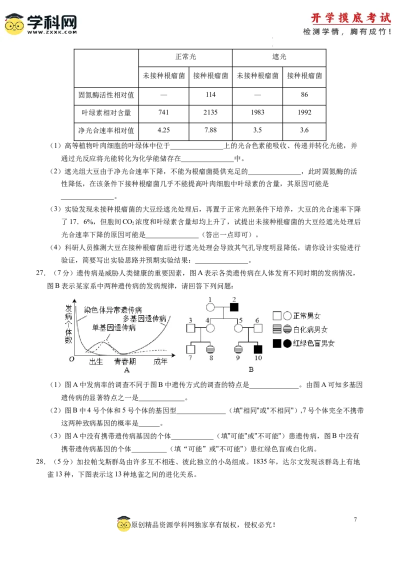 生物-2024届新高三开学摸底考试卷（老教材专用）(考试版)_2024届新高三开学摸底考试卷_生物-2024届新高三开学摸底考试卷_生物-2024届新高三开学摸底考试卷（全国通用，老教材）_39521014