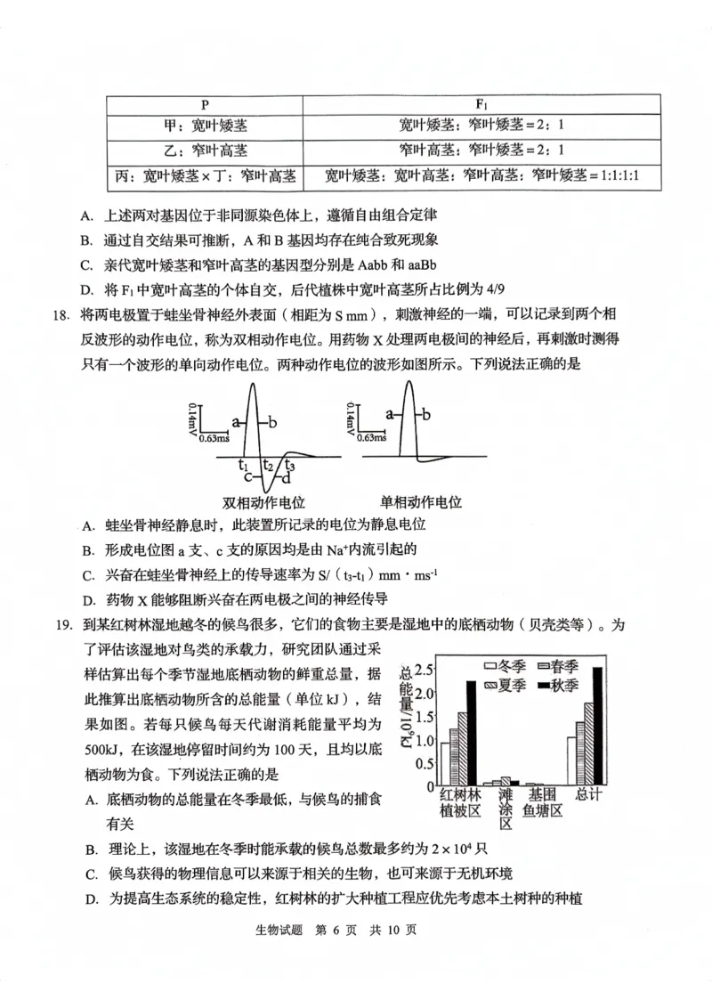 山东省青岛市2024届高三上学期期初调研生物(1)_2023年9月_029月合集_2024届山东省青岛市高三上学期期初调研