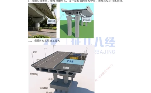 24.一建市政基础精学-25-桥梁桥面系和附属结构施工_2026年一级建造师_2026年一建市政_2025年一建市政SVIP_02-基础精讲✿高端面授✿深度强化_讲义
