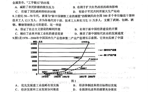 历史试题_2024年6月(1)_01按日期_01号_2024届山东省实验中学高三下学期5月高考模拟_2024届山东省实验中学高三下学期5月高考模拟历史