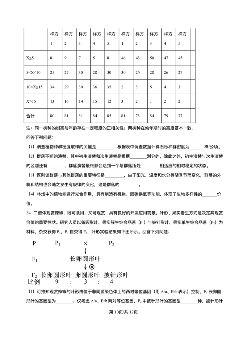 黑龙江省哈尔滨市香坊区哈尔滨市第六中学校2025-2026学年高三上学期1月期末生物试题+答案(1)_2026年1月_260111黑龙江省哈尔滨市第六中学校2025-2026学年高三上学期1月期末考试（全科）