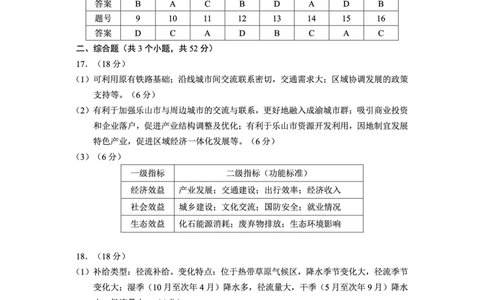 贵州省2025年基础教育质量提升普通高中教学检测地理答案_2025年5月_0502贵州省2025年基础教育质量提升普通高中教学检测（毕节三诊、遵义贵阳4月）（全）