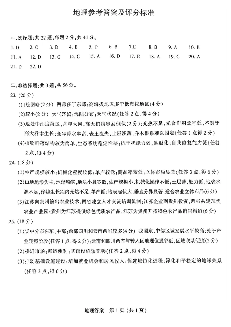 江苏省南通市2026届高三上学期学业质量监测地理试题（含答案）(1)_2026年1月_260130江苏省南通市2026届高三年级上学期学业质量监测（南通一模）（全科）
