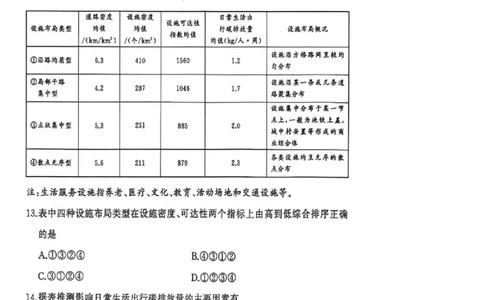 湖北省黄冈市2025-2026学年高三上学期1月期末考试地理(1)_2026年1月_260108湖北省黄冈市2025-2026学年高三上学期1月期末（全科）
