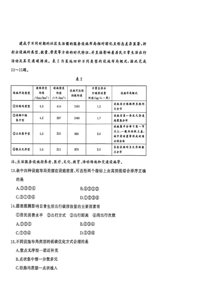湖北省黄冈市2025-2026学年高三上学期1月期末考试地理(1)_2026年1月_260108湖北省黄冈市2025-2026学年高三上学期1月期末（全科）