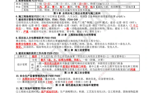 HQ-水利-必背3页纸_2026年一级建造师_2026年一建水利_2025年一建水利SVIP_05-考前密训✿央企特训✿机构普押_25-水利《必背三页纸》HQ