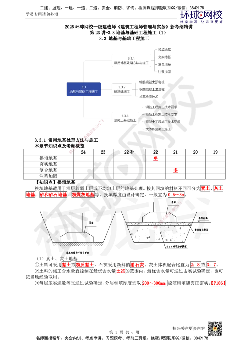 23.第23讲-33地基与基础工程施工（1）_2026年一级建造师_2026年一建建筑_2025年一建建筑SVIP_02-基础精讲✿高端面授✿深度强化_何龙吟_讲义