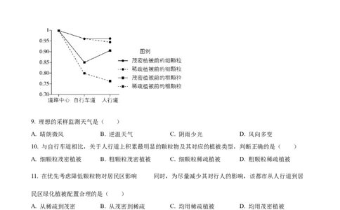 2024年湖南省高考地理真题（原卷版）_高考真题全网收集_地理_2024年新高考湖南卷地理高考真题解析（参考版）