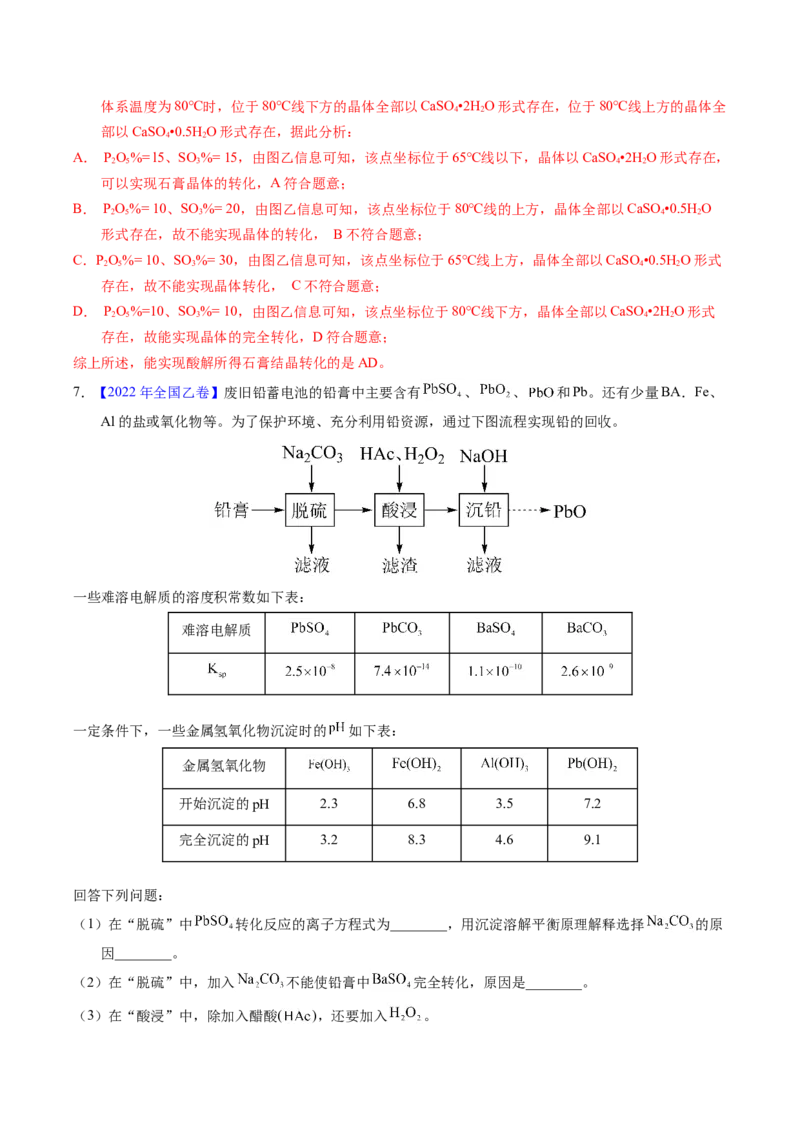 专题94工艺流程&mdash;&mdash;结合理论综合（解析卷）_近10年高考真题汇编（必刷）_十年（2014-2024）高考化学真题分项汇编（全国通用）_十年（2014-2023）高考化学真题分项汇编（全国通用）