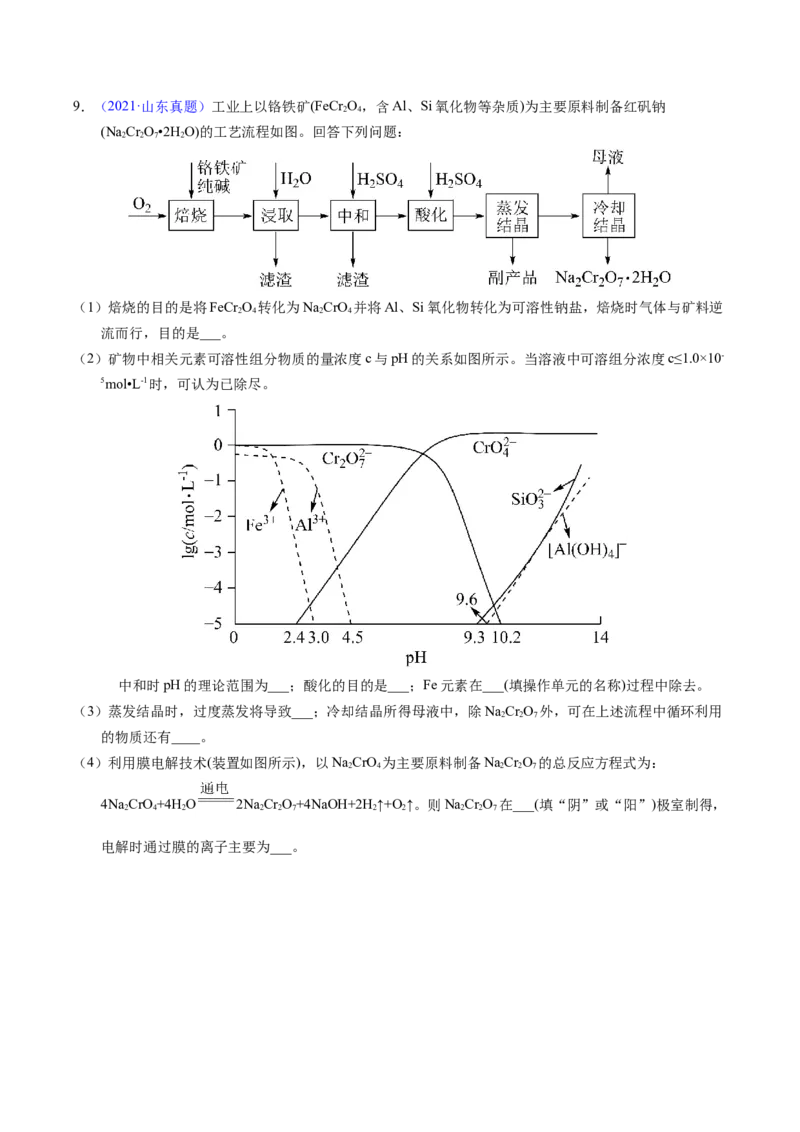 专题94工艺流程&mdash;&mdash;结合理论综合（解析卷）_近10年高考真题汇编（必刷）_十年（2014-2024）高考化学真题分项汇编（全国通用）_十年（2014-2023）高考化学真题分项汇编（全国通用）