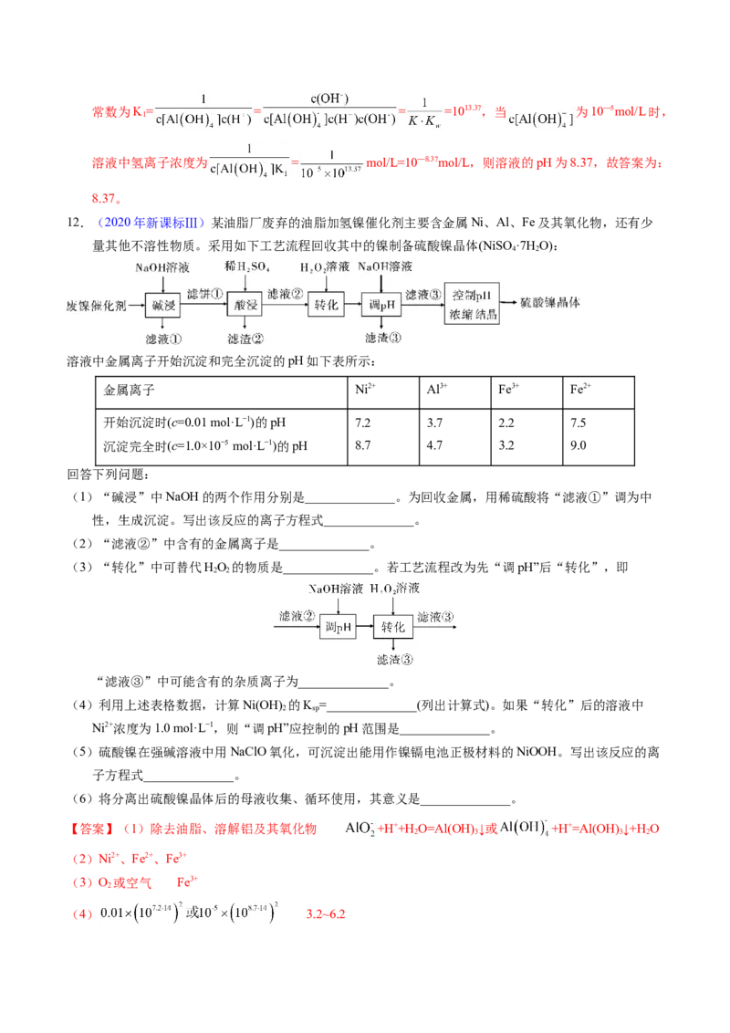 专题94工艺流程&mdash;&mdash;结合理论综合（解析卷）_近10年高考真题汇编（必刷）_十年（2014-2024）高考化学真题分项汇编（全国通用）_十年（2014-2023）高考化学真题分项汇编（全国通用）