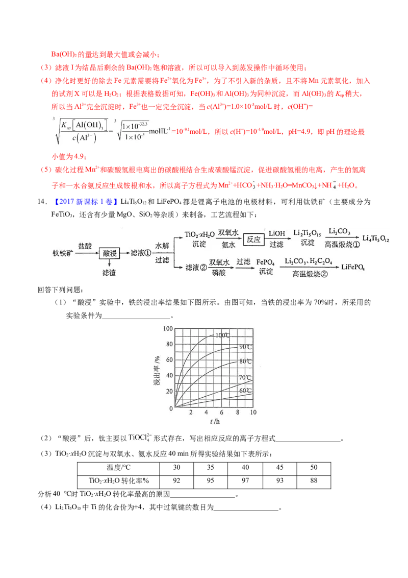 专题94工艺流程&mdash;&mdash;结合理论综合（解析卷）_近10年高考真题汇编（必刷）_十年（2014-2024）高考化学真题分项汇编（全国通用）_十年（2014-2023）高考化学真题分项汇编（全国通用）