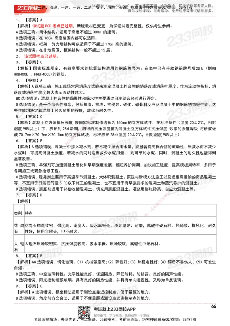 233-建筑-历年真题-20-24年_2026年一级建造师_2026年一建建筑_2025年一建建筑SVIP_01-精华文档✿电子教材✿历年真题_02-历年真题PDF