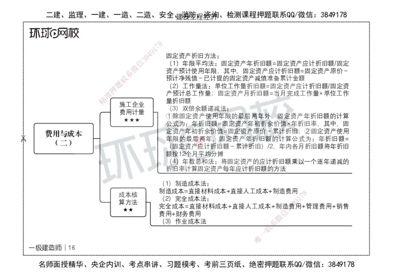 HQ-经济-思维导图_2026年一级建造师_2026年一建经济_2025年一建经济SVIP_01-精华文档✿电子教材✿历年真题_52-经济《思维导图》HQ