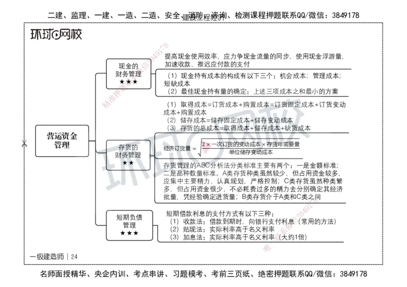 HQ-经济-思维导图_2026年一级建造师_2026年一建经济_2025年一建经济SVIP_01-精华文档✿电子教材✿历年真题_52-经济《思维导图》HQ