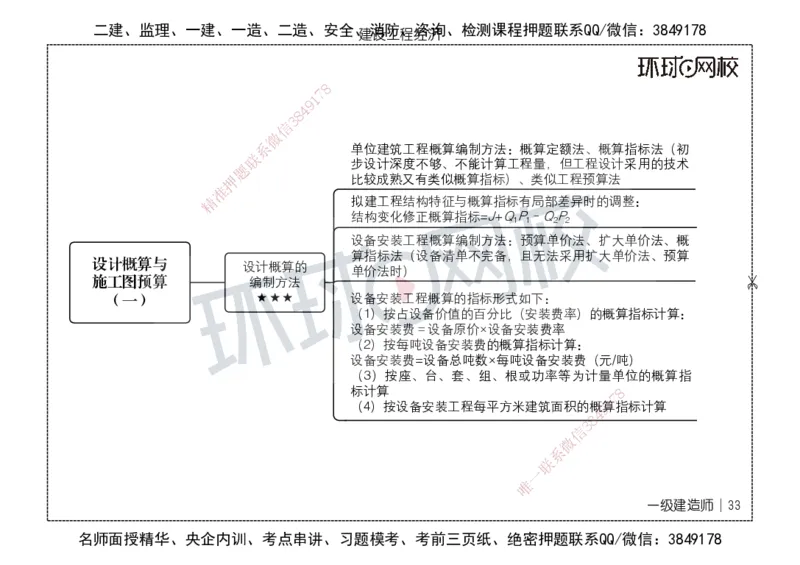 HQ-经济-思维导图_2026年一级建造师_2026年一建经济_2025年一建经济SVIP_01-精华文档✿电子教材✿历年真题_52-经济《思维导图》HQ