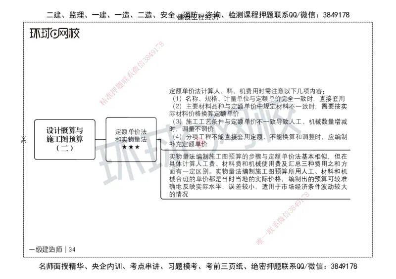 HQ-经济-思维导图_2026年一级建造师_2026年一建经济_2025年一建经济SVIP_01-精华文档✿电子教材✿历年真题_52-经济《思维导图》HQ