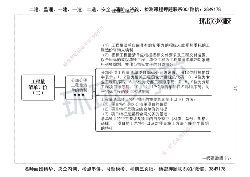 HQ-经济-思维导图_2026年一级建造师_2026年一建经济_2025年一建经济SVIP_01-精华文档✿电子教材✿历年真题_52-经济《思维导图》HQ