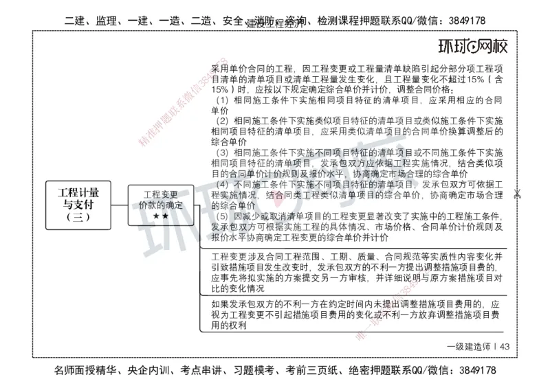 HQ-经济-思维导图_2026年一级建造师_2026年一建经济_2025年一建经济SVIP_01-精华文档✿电子教材✿历年真题_52-经济《思维导图》HQ
