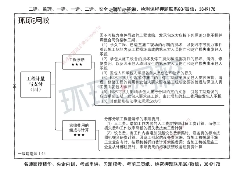 HQ-经济-思维导图_2026年一级建造师_2026年一建经济_2025年一建经济SVIP_01-精华文档✿电子教材✿历年真题_52-经济《思维导图》HQ