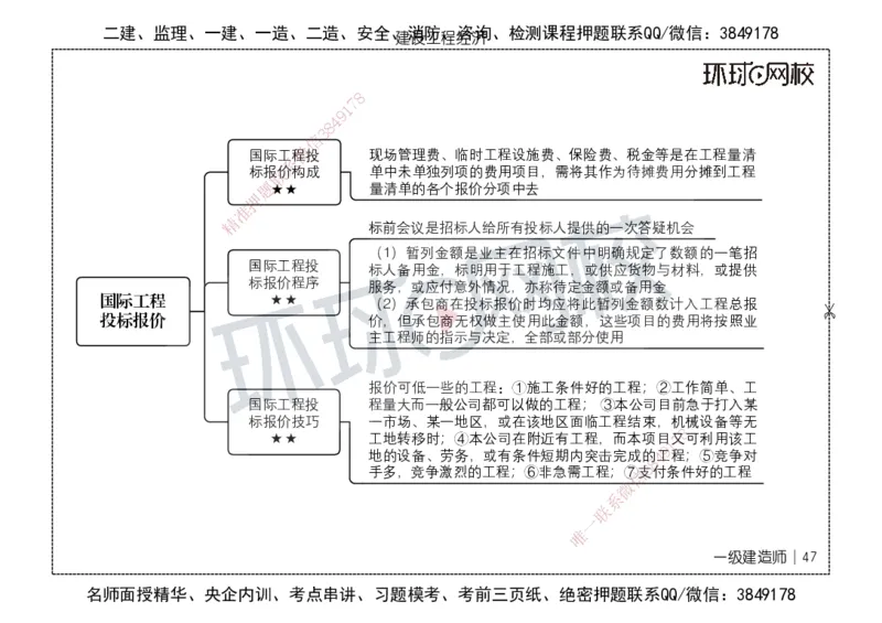 HQ-经济-思维导图_2026年一级建造师_2026年一建经济_2025年一建经济SVIP_01-精华文档✿电子教材✿历年真题_52-经济《思维导图》HQ