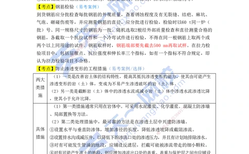 KL-水利-考前背多分_2026年一级建造师_2026年一建水利_2025年一建水利SVIP_05-考前密训✿央企特训✿机构普押_22-水利《考前背多分》KL