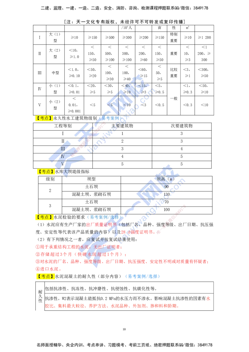 KL-水利-考前背多分_2026年一级建造师_2026年一建水利_2025年一建水利SVIP_05-考前密训✿央企特训✿机构普押_22-水利《考前背多分》KL