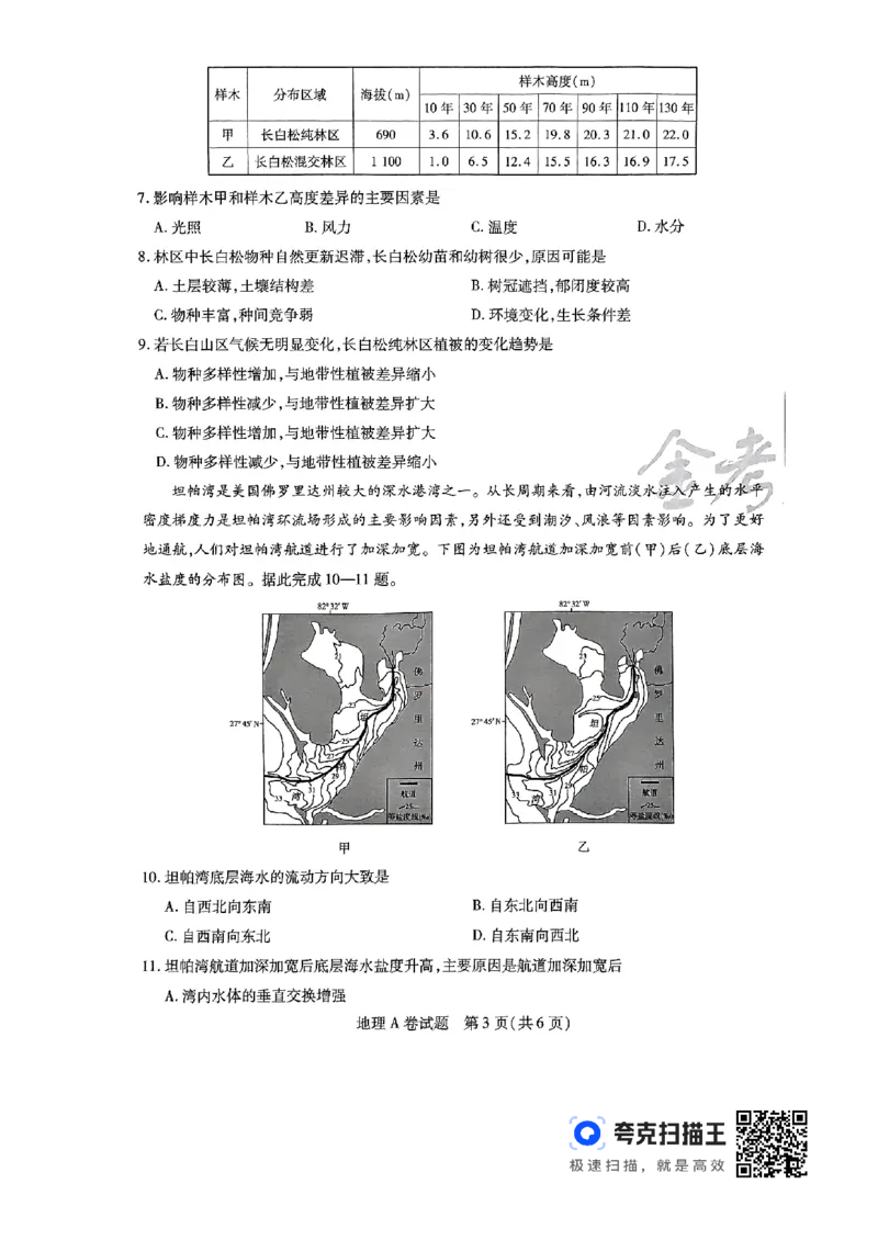 地理AB_2024高考押题卷_12024天星全系列_@@@天星临考押题密卷汇总重复_2024年tx高考临考押题密卷辽宁专版