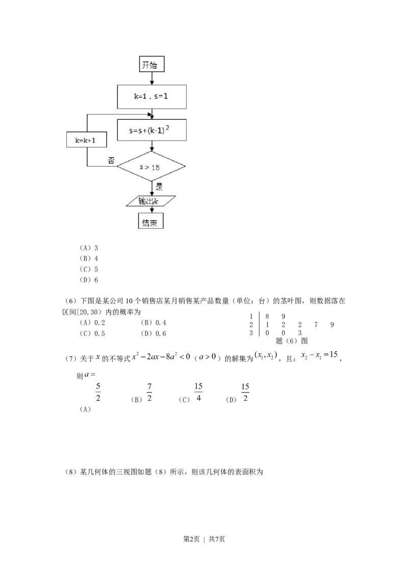 2013年高考数学试卷（文）（重庆）（空白卷）_数学历年高考真题_新&middot;Word版2008-2025&middot;高考数学真题_数学（按试卷类型分类）2008-2025_自主命题卷&middot;数学（2008-2025）