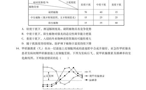生物试题卷(1)_2026年1月_260130广东省肇庆市2026届高中毕业班高三年级第一学期末教学质量监测（肇庆二模）（全科）