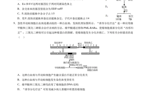 生物-2024届新高三开学摸底考试卷（新教材专用）01(考试版)_2024届新高三开学摸底考试卷_生物-2024届新高三开学摸底考试卷_生物-2024届新高三开学摸底考试卷（全国通用，新教材）01