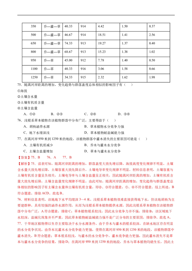 专题06自然环境的整体性与差异性-五年（2019-2023）高考地理真题分项汇编（解析版）_赠送：2008-2024全套高考真题_高考地理真题_送高考地理五年真题(2019-2023)分项汇编（全国通用）